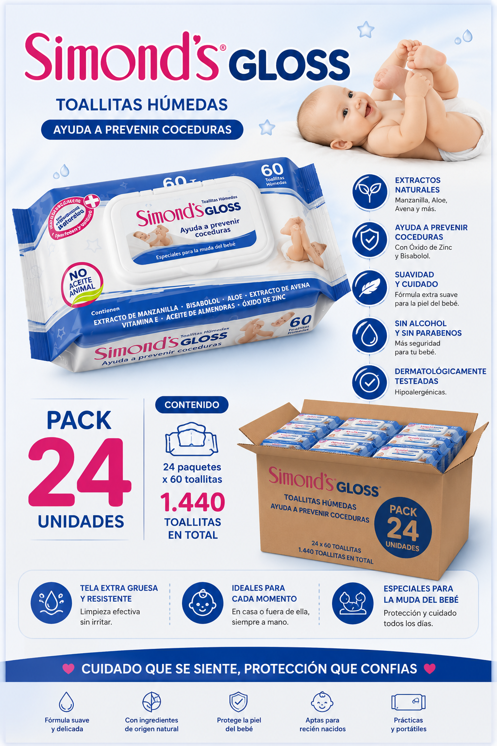 Toallitas Húmedas Simonds Gloss 60 Unidades